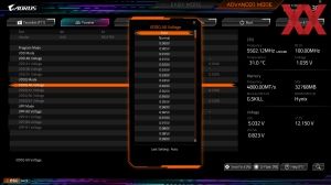 Gigabyte Z790 AORUS Elite X WiFi7