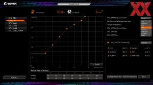 Gigabyte Z790 AORUS Elite X WiFi7