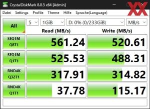 Die SATA-6GBit/s-Performance über den Z890-Chipsatz